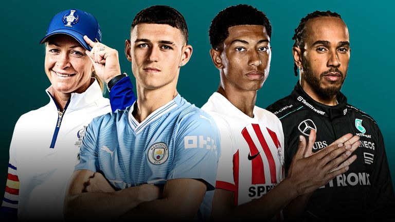 的行动来扼 的行动来扼